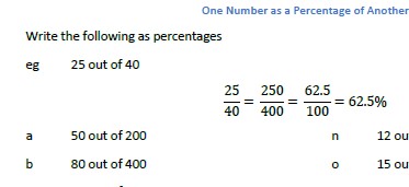 This looks at what percentage one part of another is, find the percentage of a amount, convert a percentage into a multiplier, convert percentages to fractions.